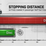 electric golf cart brake inspection and stopping distance review for fleet operators
